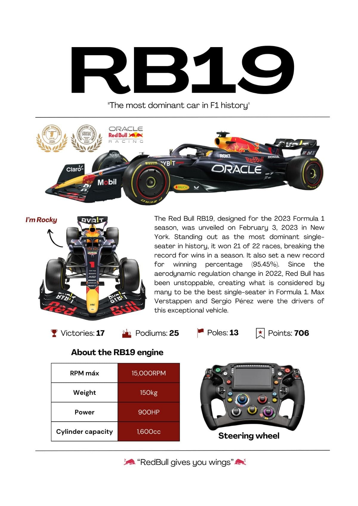 Poster del RB19