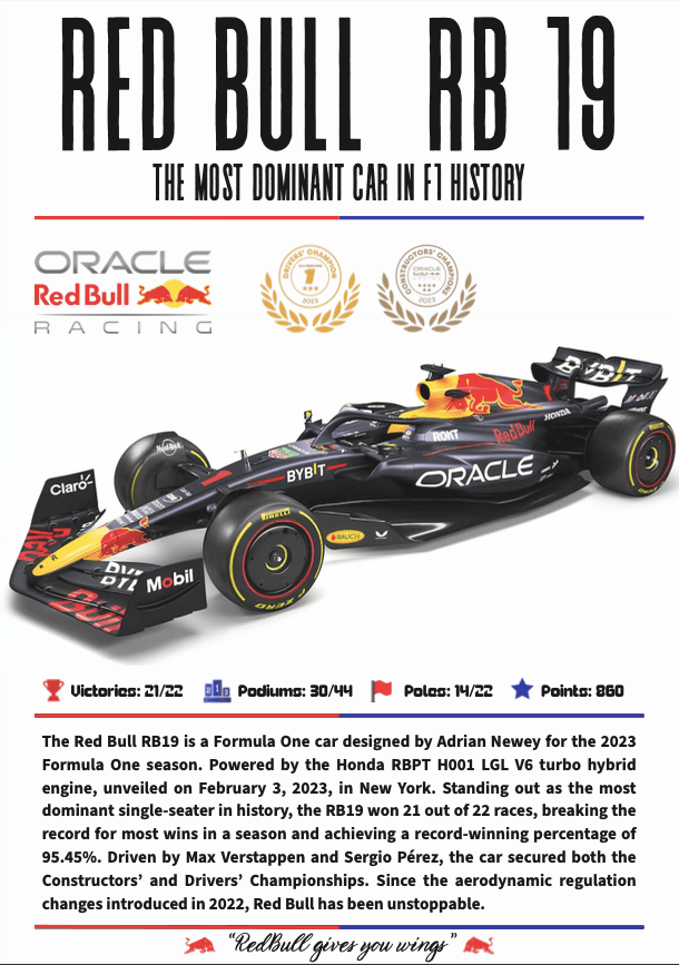 RB19 poster