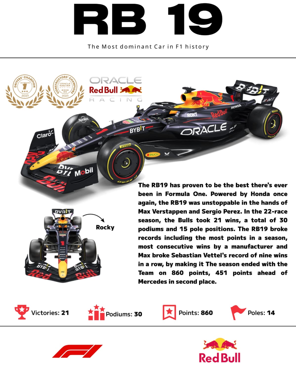RB19