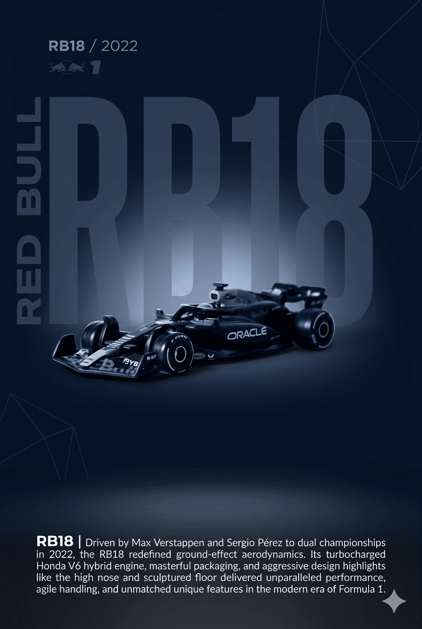 RB19 poster