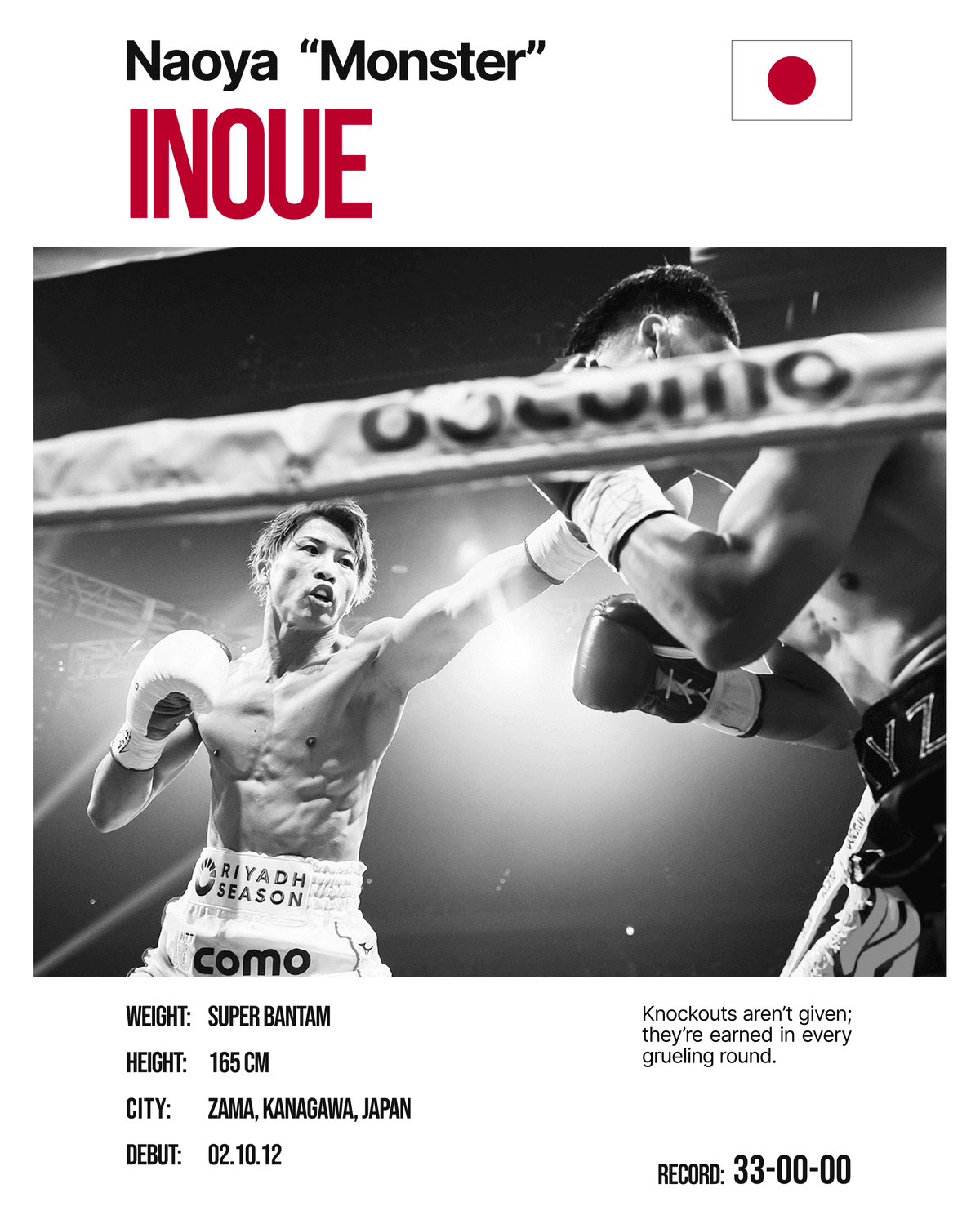Naoya Inoue boxing poster