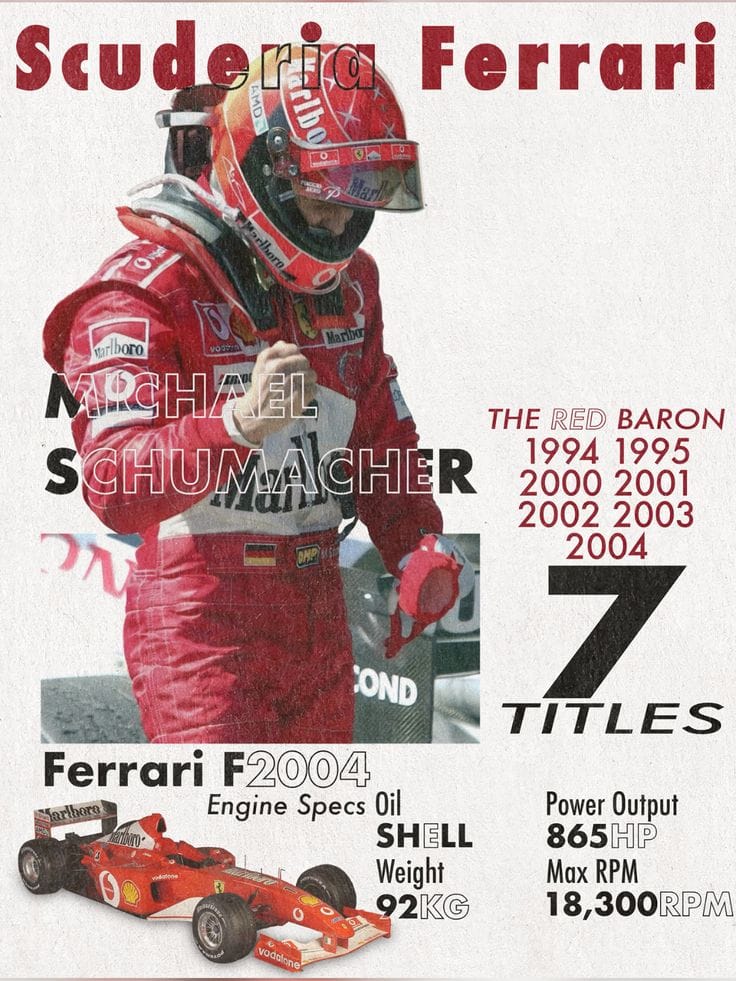 F1 Legends poster 16