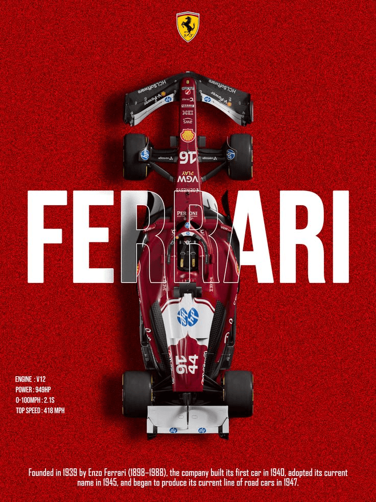 F1 Legends poster 18